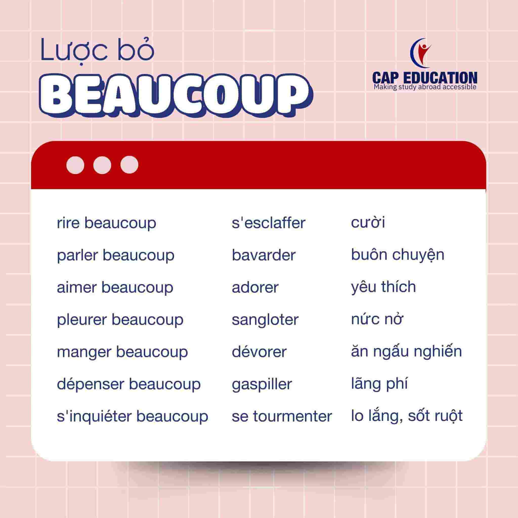 Hình ảnh minh họa Cách Tránh Sử Dụng Beaucoup Trong Tiếng Pháp
