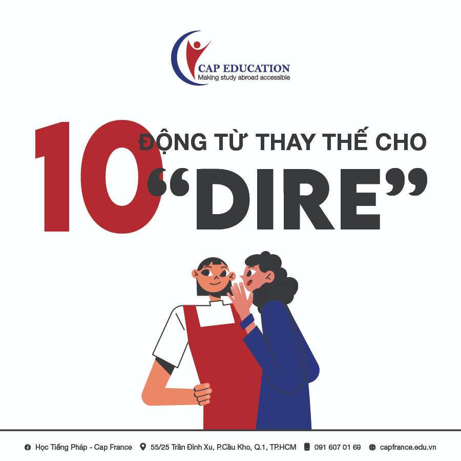 Hình ảnh minh họa 25 Động Từ Thay Thế Cho Dire Trong Tiếng Pháp