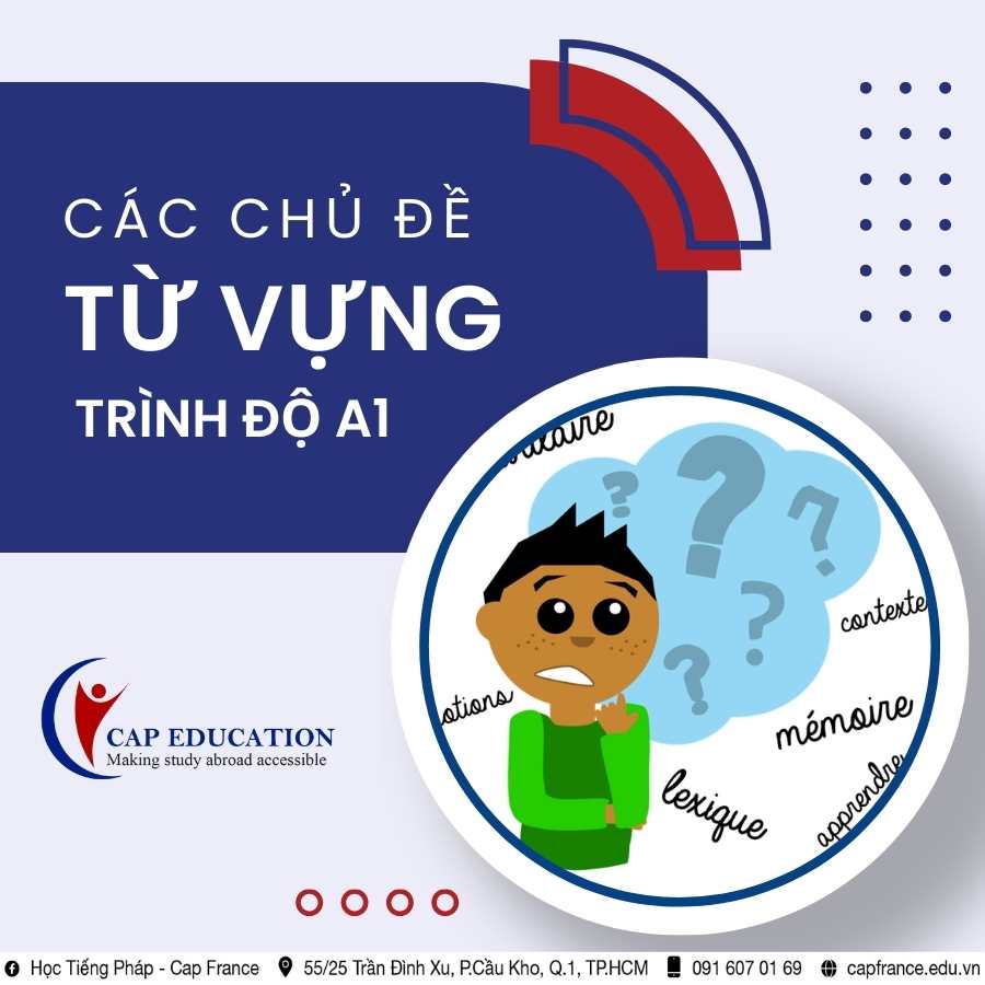 Hình ảnh minh họa Các Chủ Đề Từ Vựng Cho Trình Độ A1