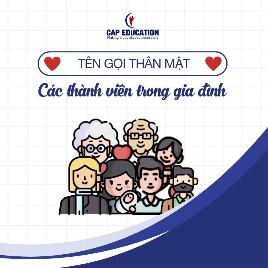 Hình ảnh minh họa Cách Gọi Thân Mật Các Thanh Viên Trong Gia Đình Bằng Tiếng Pháp