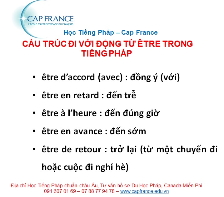 Hình ảnh minh họa Cách Dùng Động Từ Être Trong Tiếng Pháp