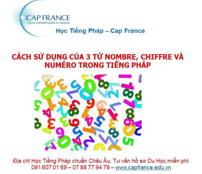Hình ảnh minh họa Cách Sử Dụng Số Đếm Trong Tiếng Pháp