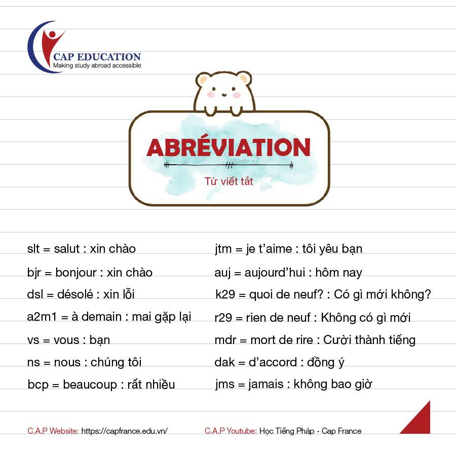 Hình ảnh minh họa Chữ Viết Tắt Trong Tiếng Pháp