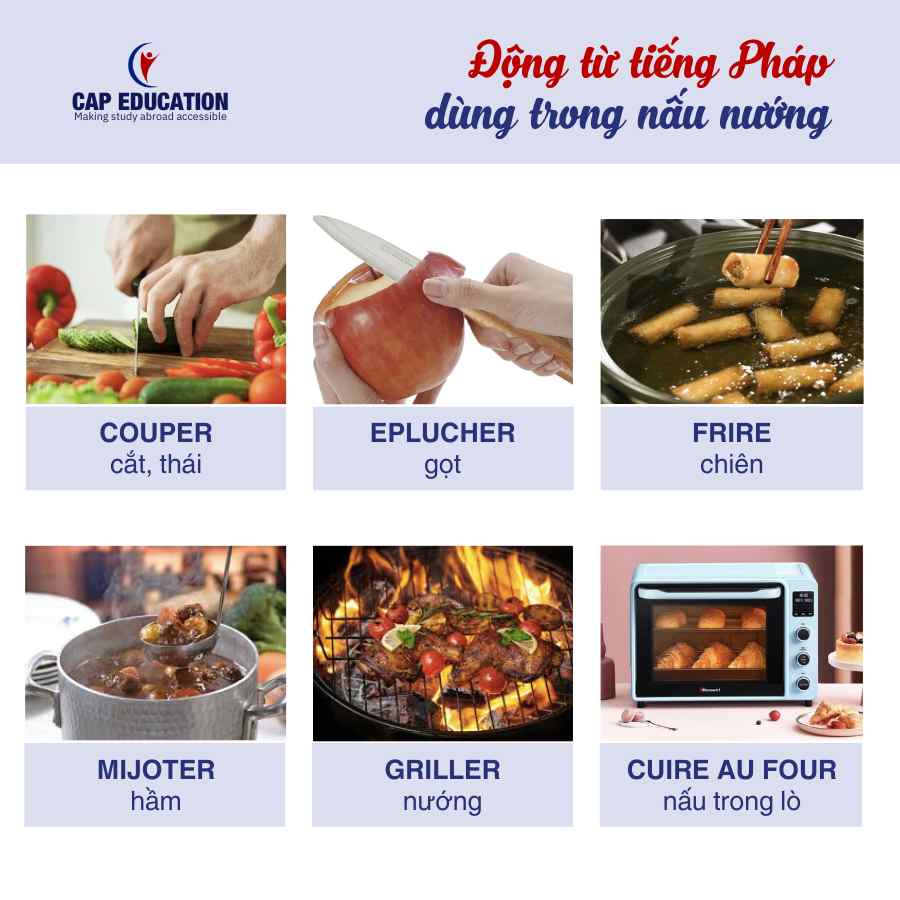 Hình ảnh minh họa Động Từ Tiếng Pháp Chủ Đề Nấu Nướng