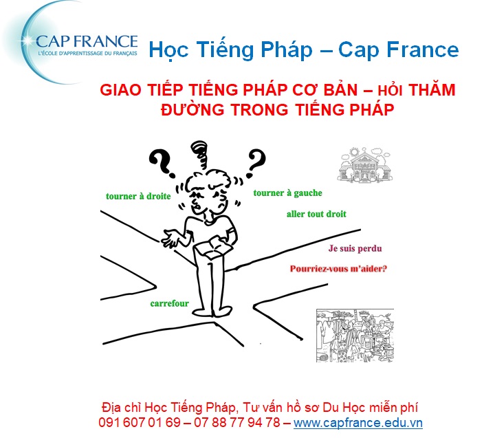 Hình ảnh minh họa Hỏi Thăm Đường Bằng Tiếng Pháp