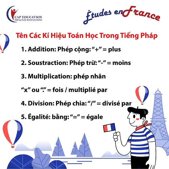 Hình ảnh minh họa Các Kí Hiệu Toán Học Trong Tiếng Pháp
