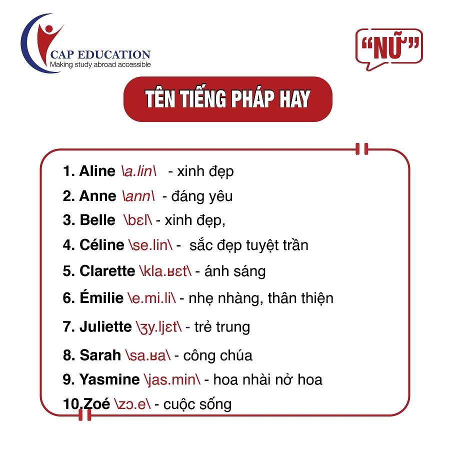 Hình ảnh minh họa Tên Tiếng Pháp Hay Cho Nữ