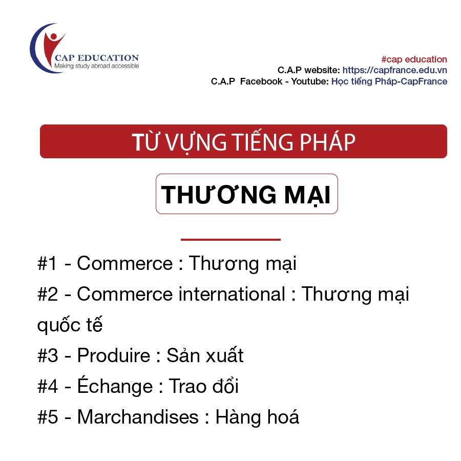 Hình ảnh minh họa Tiếng Pháp Thương Mại