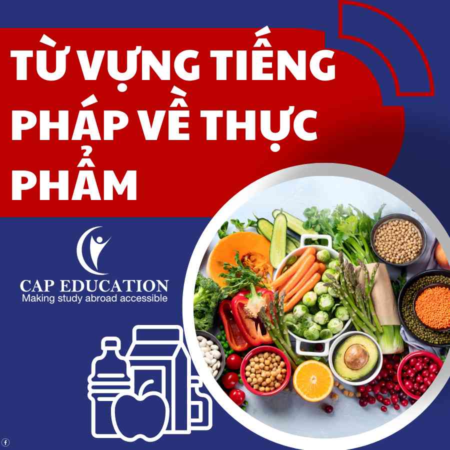 Hình ảnh minh họa Từ Vựng Tiếng Pháp Về Thực Phẩm