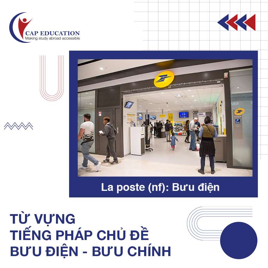Hình ảnh minh họa Từ Vựng Tiếng Pháp Chủ Đề Bưu Điện