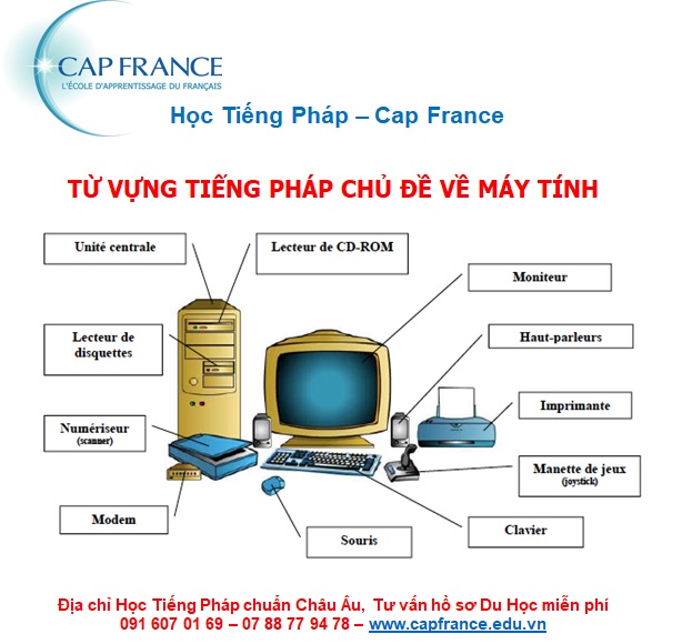 Hình ảnh minh họa Từ Vựng Tiếng Pháp Về Máy Tính