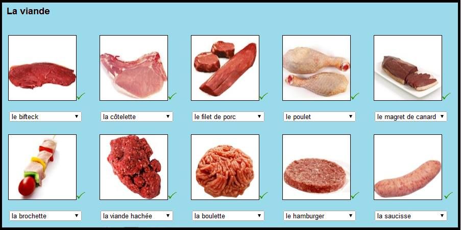Hình ảnh minh họa Từ Vựng Tiếng Pháp Về Các Loại Thịt