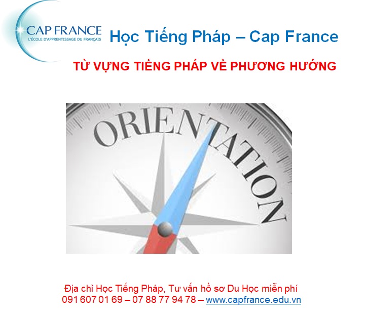 Hình ảnh minh họa Phương Hướng Bằng Tiếng Pháp