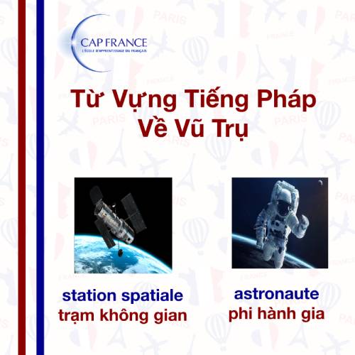 Hình ảnh minh họa Từ Vựng Tiếng Pháp Về Vũ Trụ