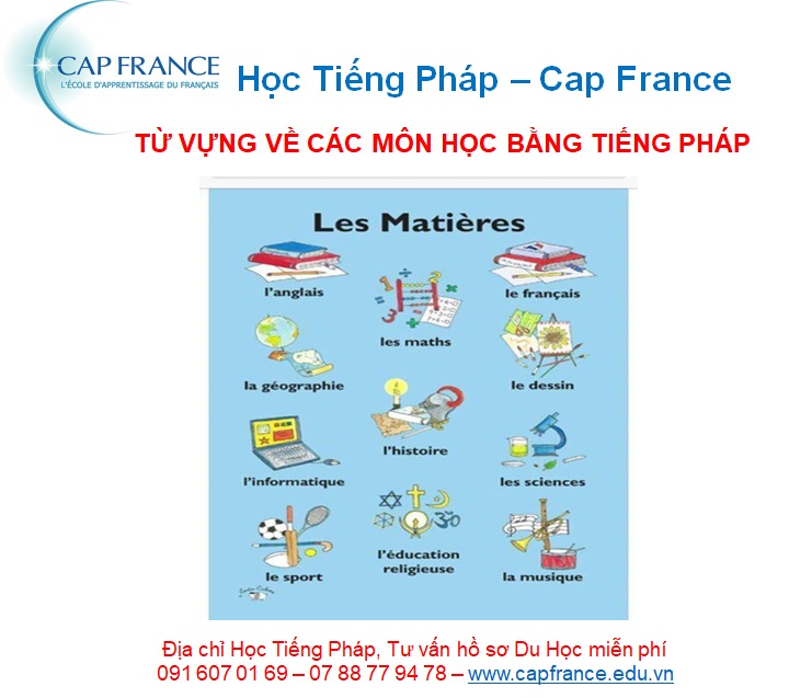 Hình ảnh minh họa Từ Vựng Về Các Môn Học Trong Tiếng Pháp