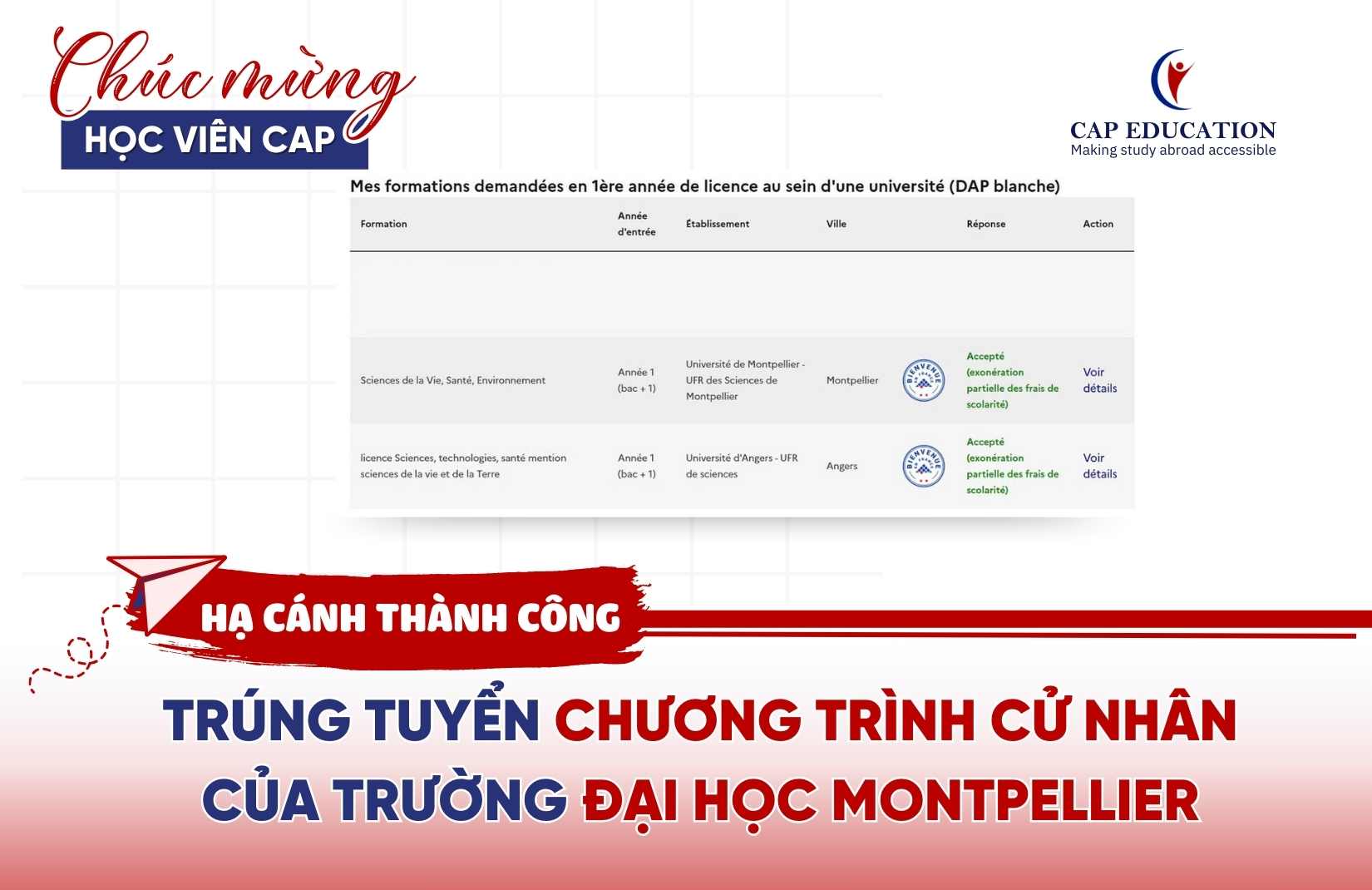 Hình ảnh minh họa Chúc Mừng Học Viên CAP Đỗ Đại Học Công Lập Montpellier
