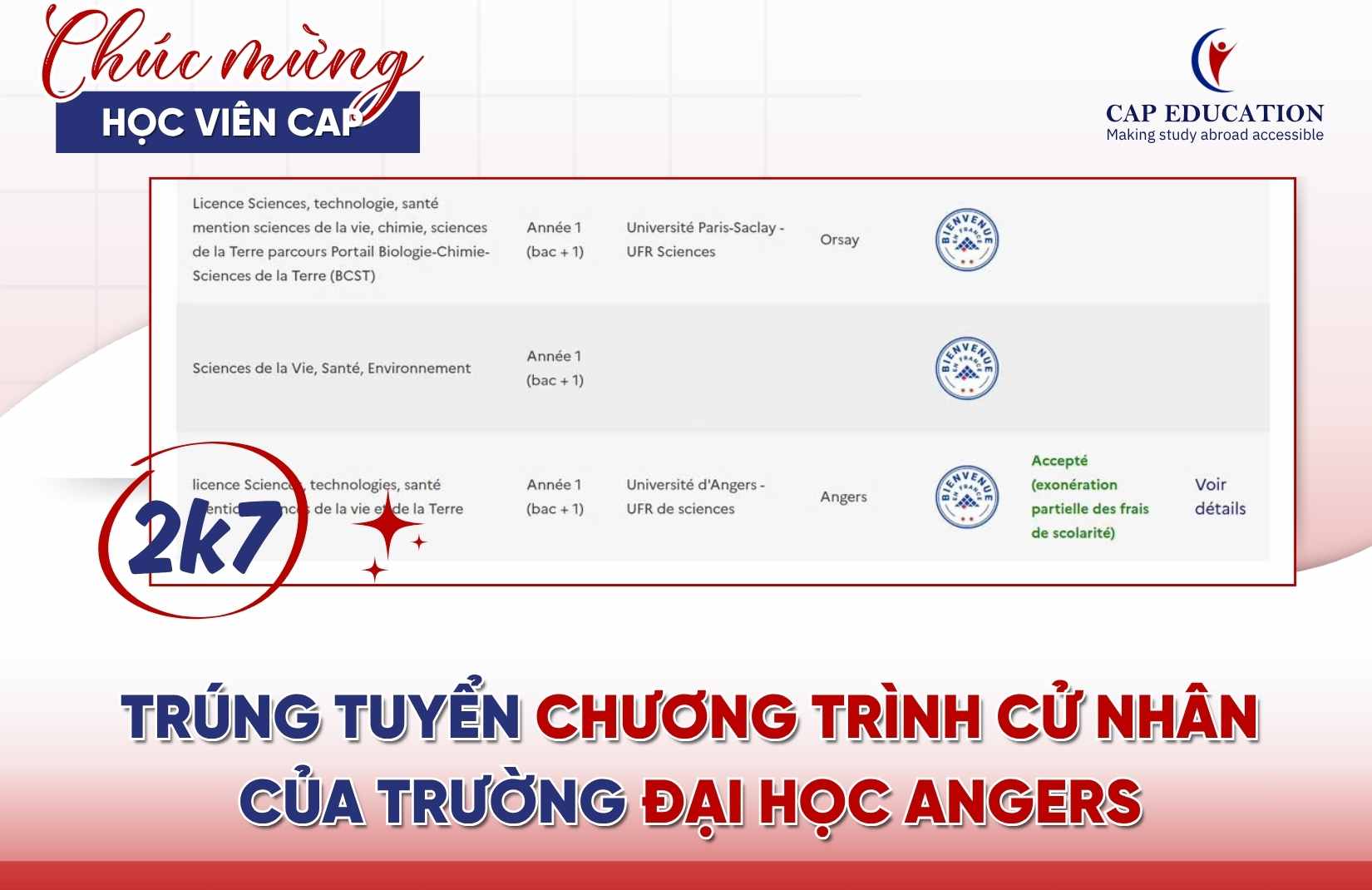 Hình ảnh minh họa Chúc Mừng Học Viên CAP Nhận Được Lời Mời Nhập Học Chương Trình Cử Nhân Đại Học Công Lập Angers