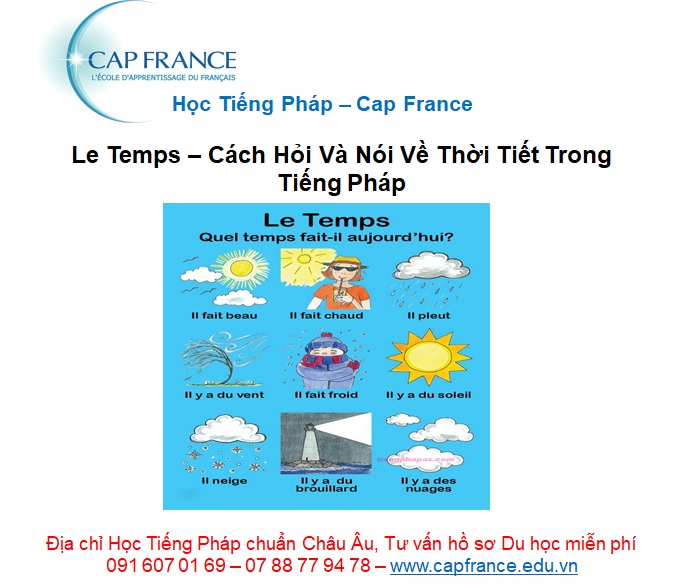 Hình ảnh minh họa Cách Hỏi Và Nói Về Thời Tiết Bằng Tiếng Pháp