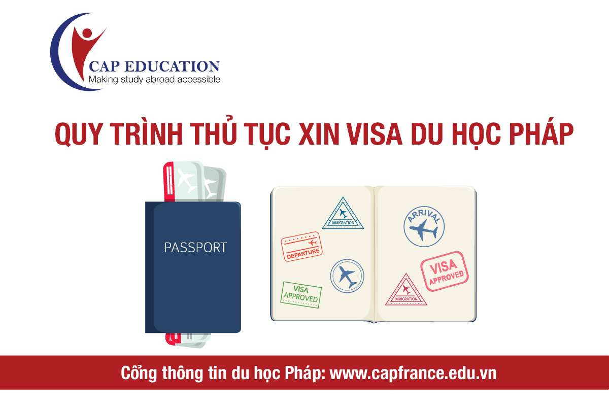 Hình ảnh minh họa Quy Trình Thủ Tục Xin Visa Du Học Pháp