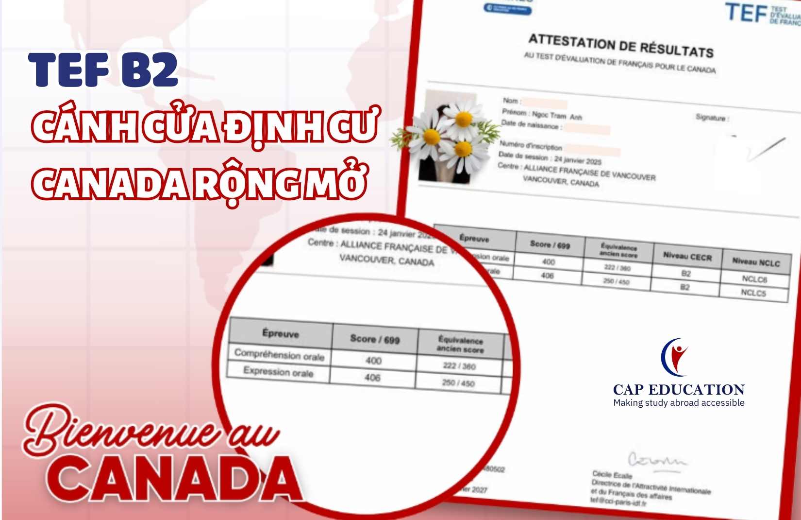 Hình ảnh minh họa TEF B2 Cánh Cửa Định Cư Canada Rộng Mở
