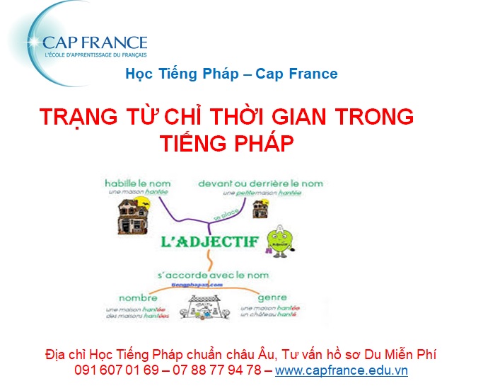 Hình ảnh minh họa Trạng Từ Chỉ Thời Gian Trong Tiếng Pháp