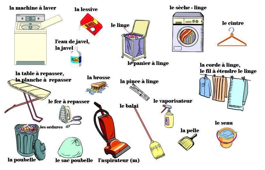 Hình ảnh minh họa Các Đồ Dùng Trong Nhà Bằng Tiếng Pháp
