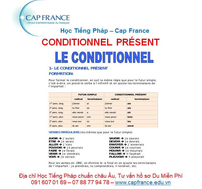 Hình ảnh minh họa Conditionnel Présent