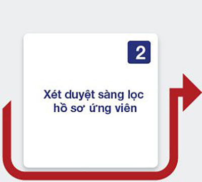 Bước 2