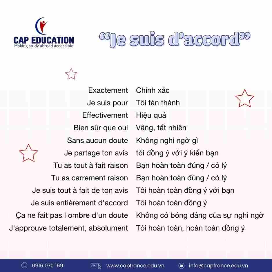 Các Cấu Trúc Bày Tỏ Sự Đồng Ý Trong Tiếng Pháp