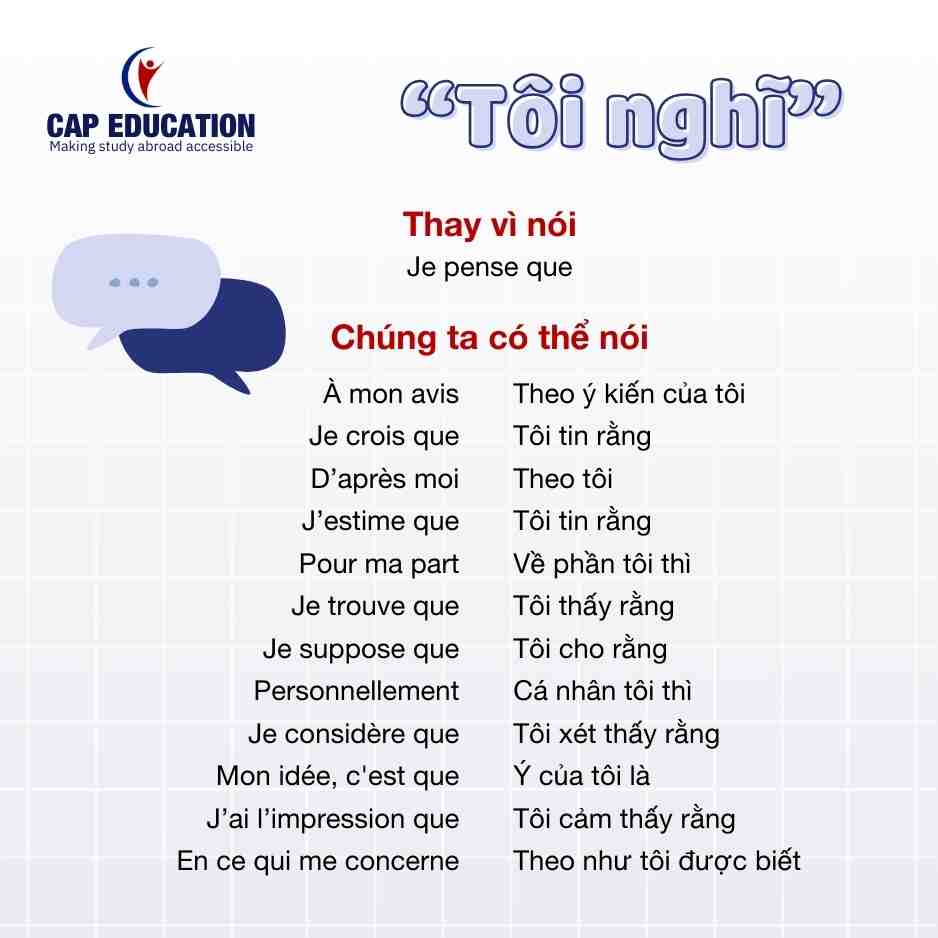 Các Mẫu Câu Bày Tỏ Ý Kiến Quan Điểm Bằng Tiếng Pháp