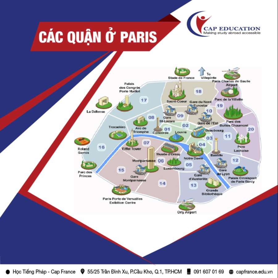 Hình ảnh minh họa Các Quận Ở Paris Pháp