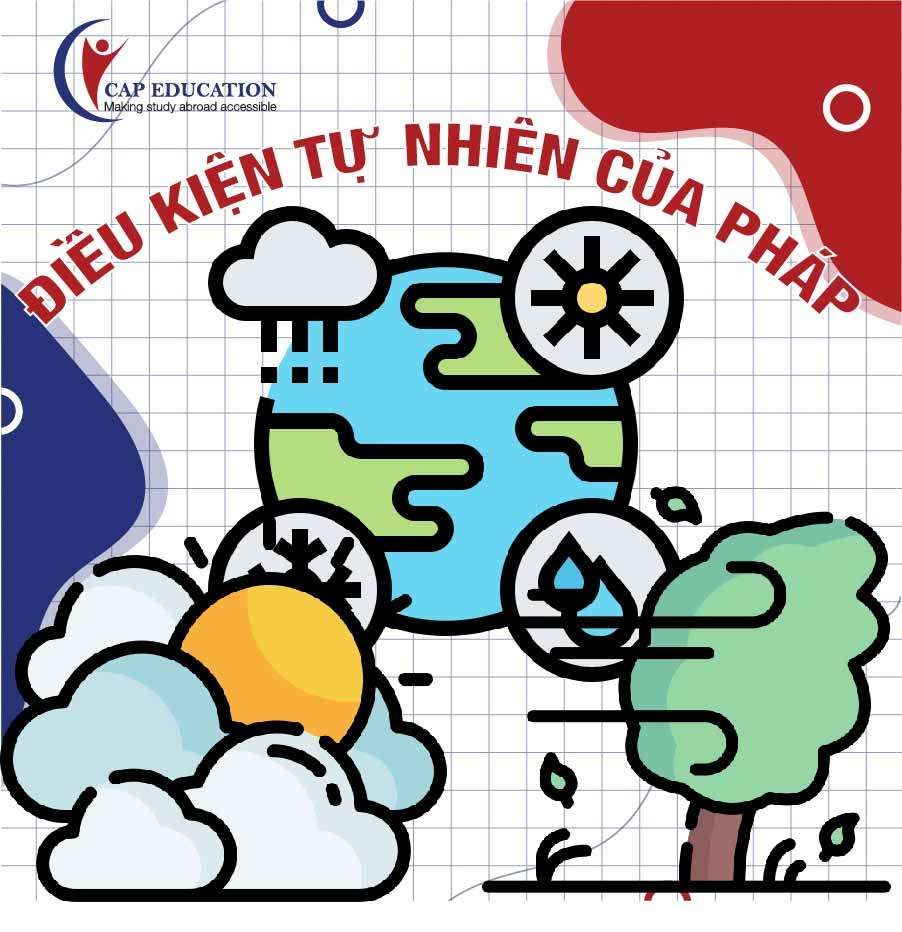 Hình ảnh minh họa Điều Kiện Tự Nhiên Của Pháp