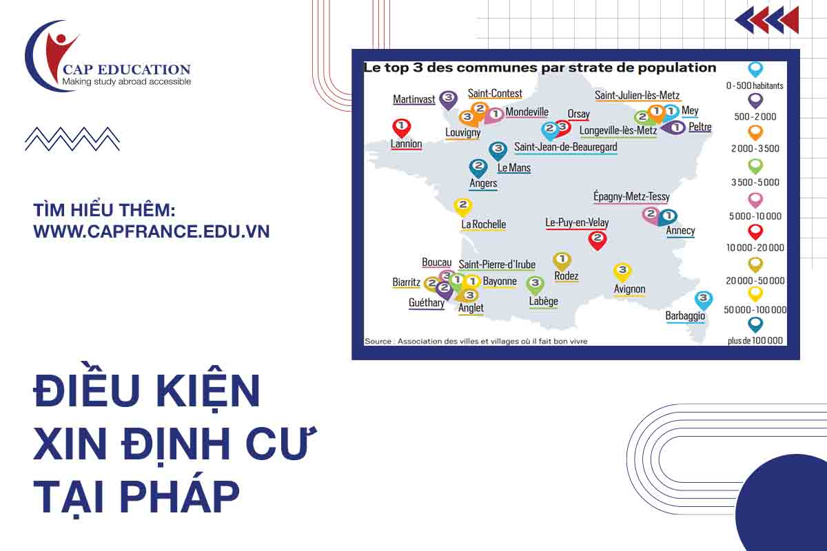 Hình ảnh minh họa Điều Kiện Định Cư Tại Pháp