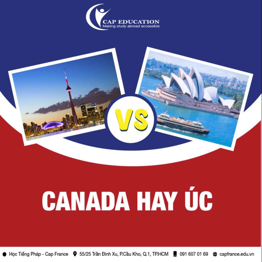 Hình ảnh minh họa Du Học Canada Hay Úc Tốt Hơn