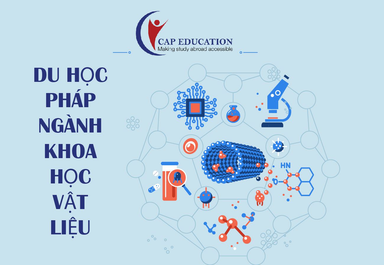 Hình ảnh minh họa Khoa Học Vật liệu