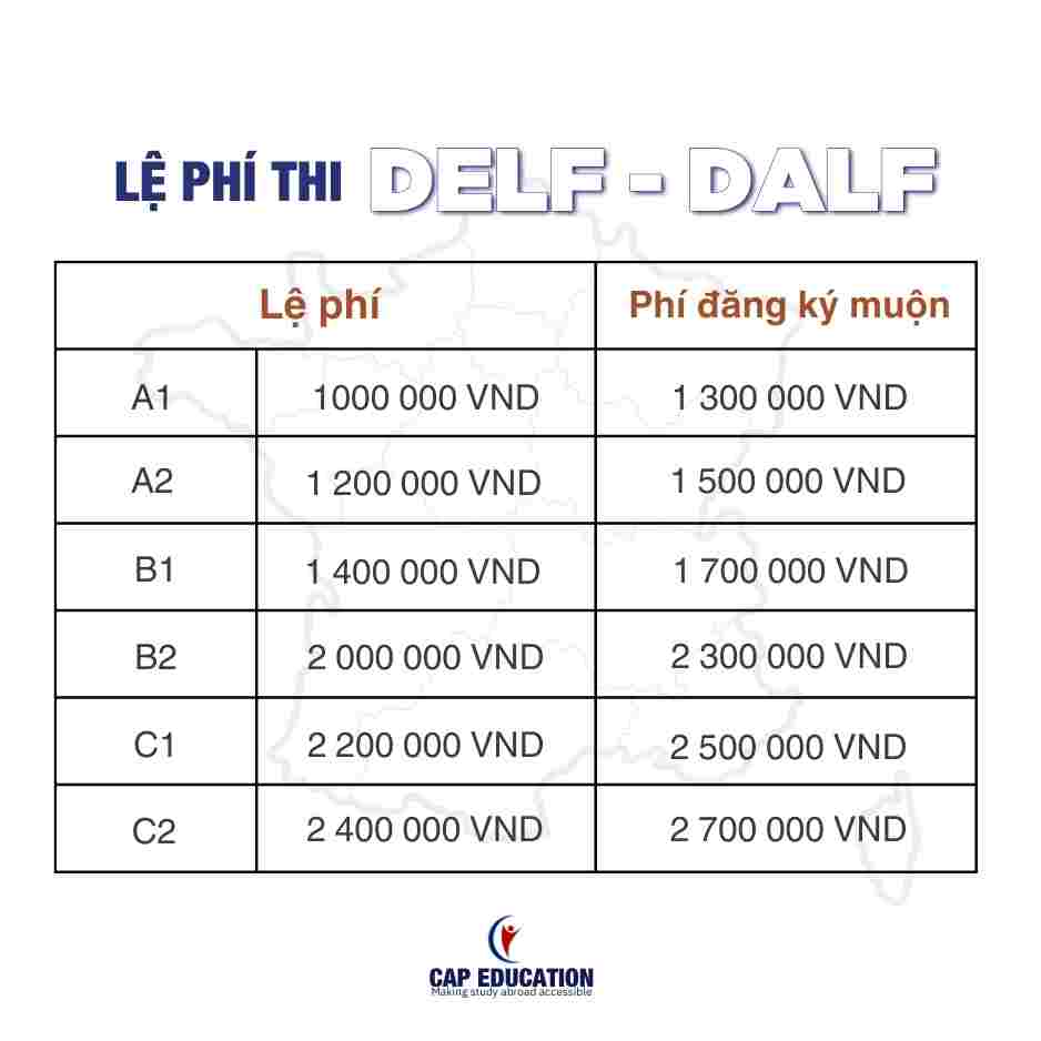 Lệ Phí Dự Thi Kỳ Thi DELF - DALF Năm 2024