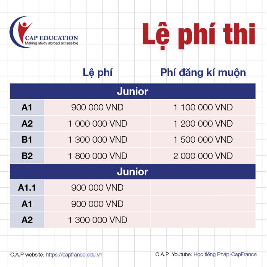 Lịch Thi Chứng Chỉ Tiếng Pháp DELF DALF Mới Nhất 2022