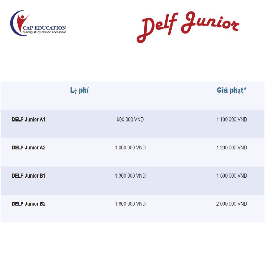Lịch Thi Delf Dalf 2021