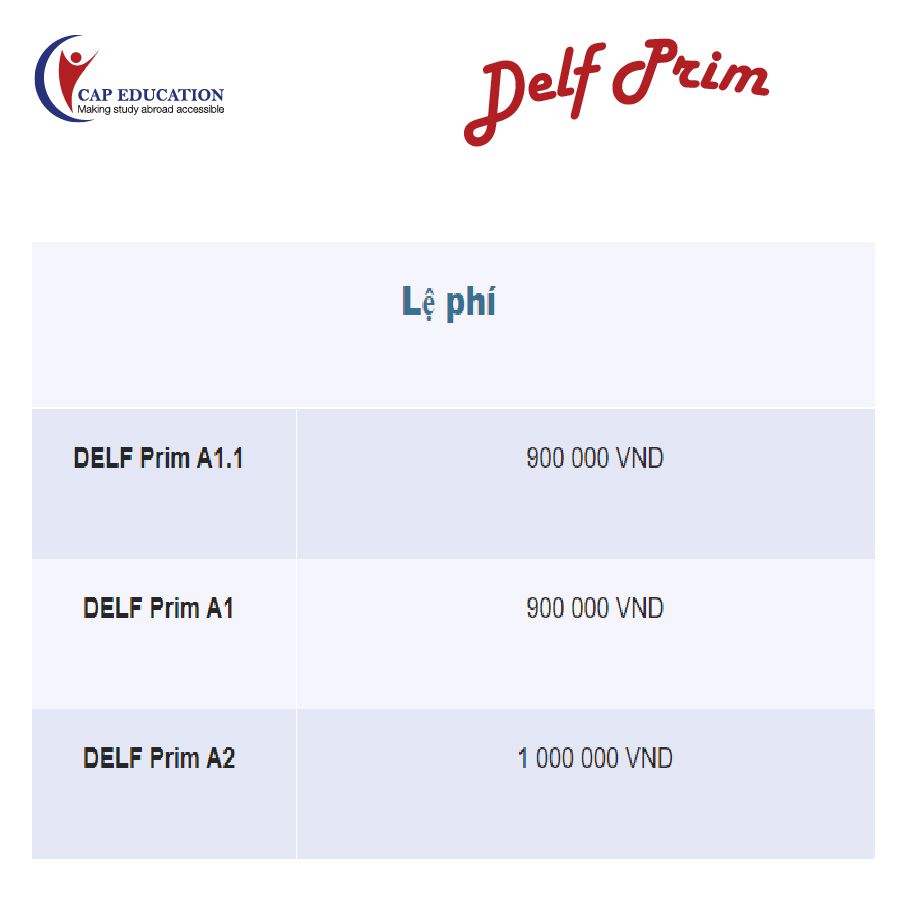 Lịch Thi Delf Dalf 2021