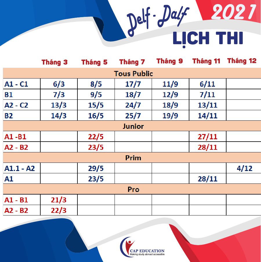 Lịch Thi Delf Dalf 2021