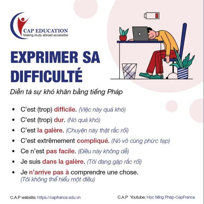 Mẫu Câu Tiếng Pháp Diễn Tả Sự Khó Khăn