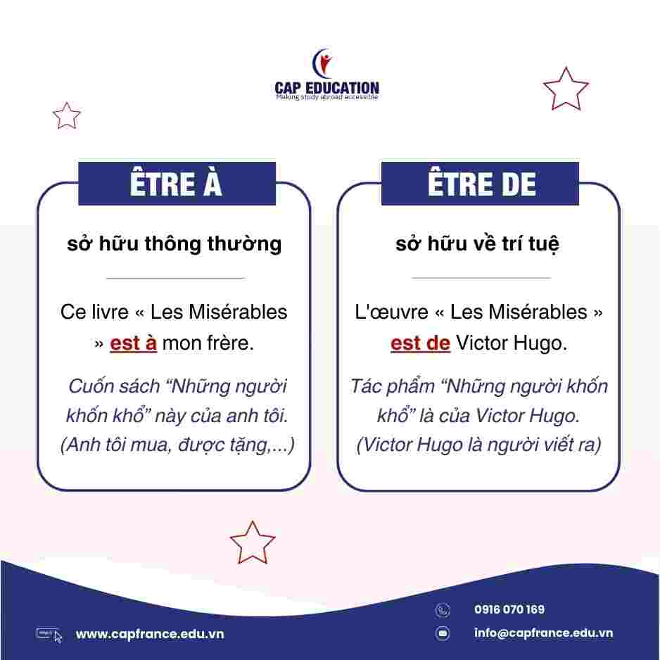Phân Biệt Être À Và Être De Trong Tiếng Pháp