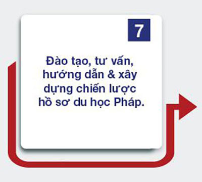 Hình ảnh Hinh 7