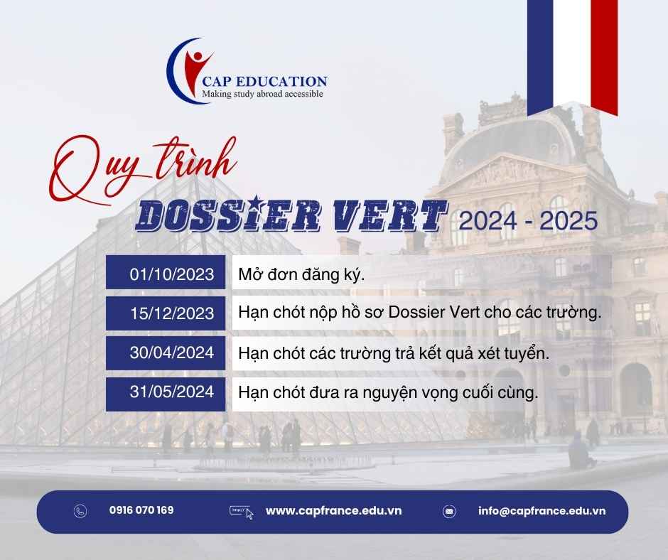 Hình ảnh minh họa Quy Trình Dossier Vert 2024 - 2025