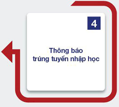 Hình ảnh Hinh 4