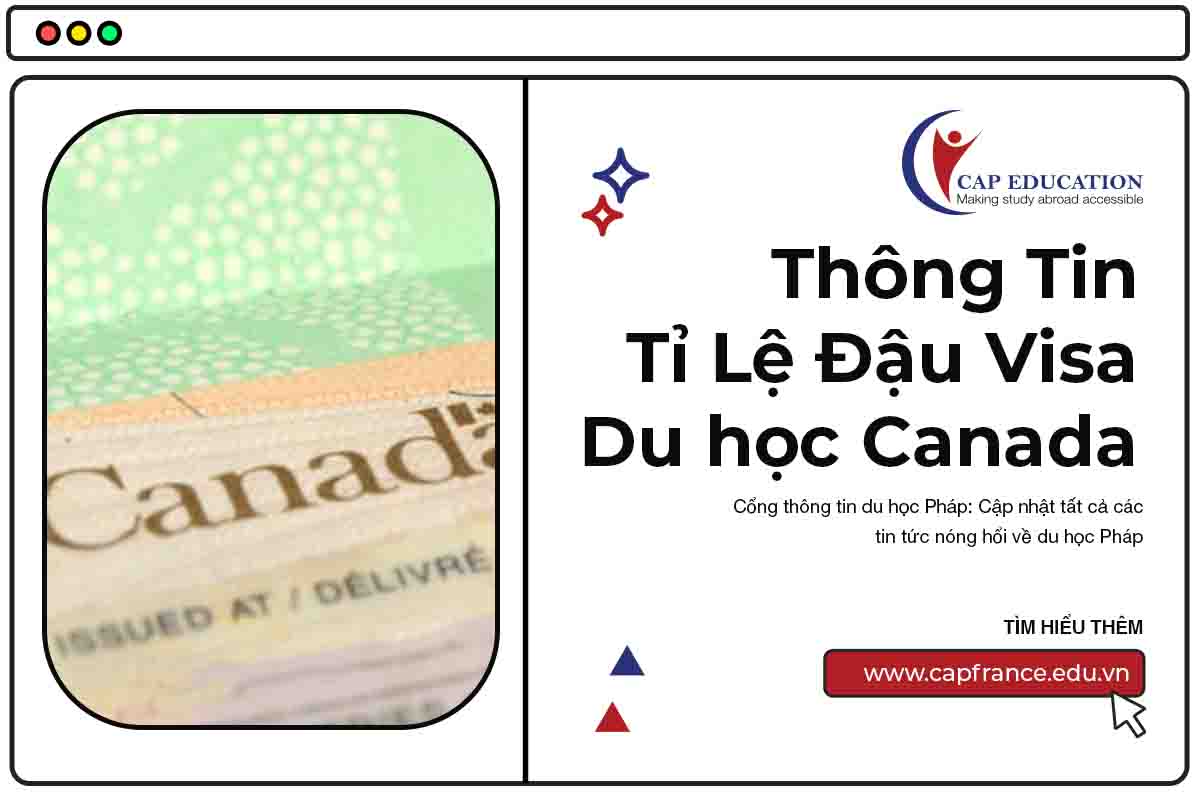 Tỉ Lệ Đậu Visa Du Học Canada