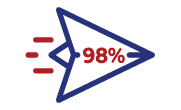 Hình ảnh 100% DU HỌC THÀNH CÔNG 2022