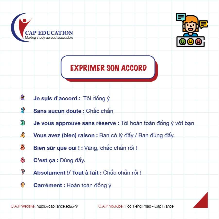 Cách Nói Đồng Ý Và Không Đồng Ý Trong Tiếng Pháp