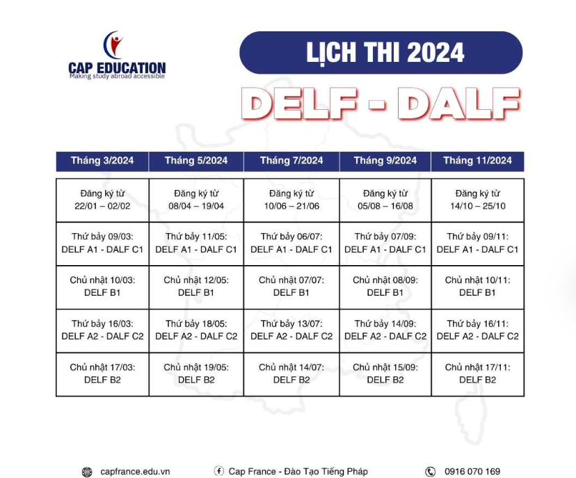 Đăng Ký Thi DELF Online
