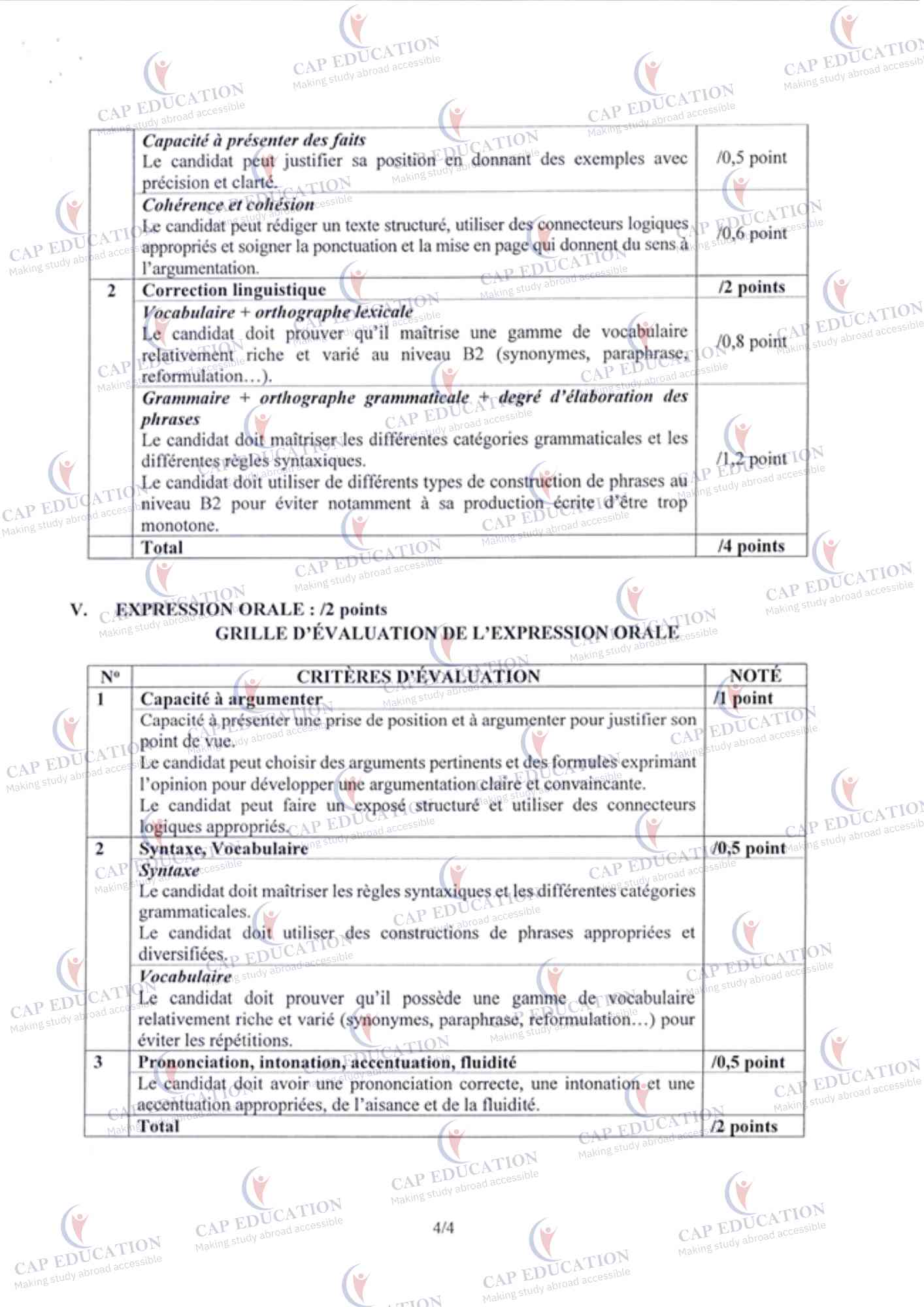Đáp Án Đề Thi Học Sinh Giỏi Quốc Gia Tiếng Pháp 2024
